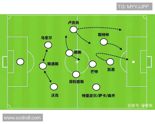 广州足球队整体压制战术分析及其对比赛结果的影响探讨