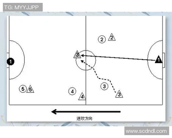 广州足球队进攻战术深度解析与实战应用探讨