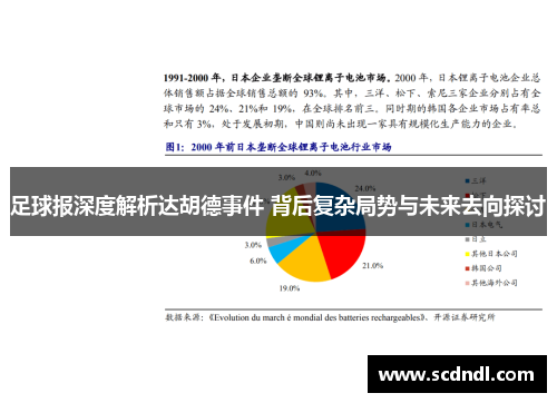 足球报深度解析达胡德事件 背后复杂局势与未来去向探讨