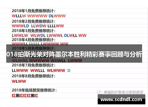 018珀斯光荣对阵墨尔本胜利精彩赛事回顾与分析